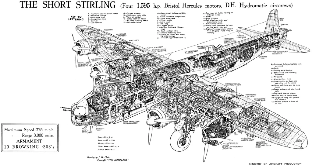 British Short Stirling Bomber BK716