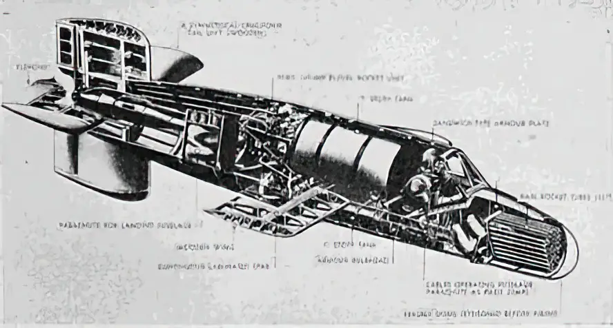 Diagramm Bachem Ba 349 Natter