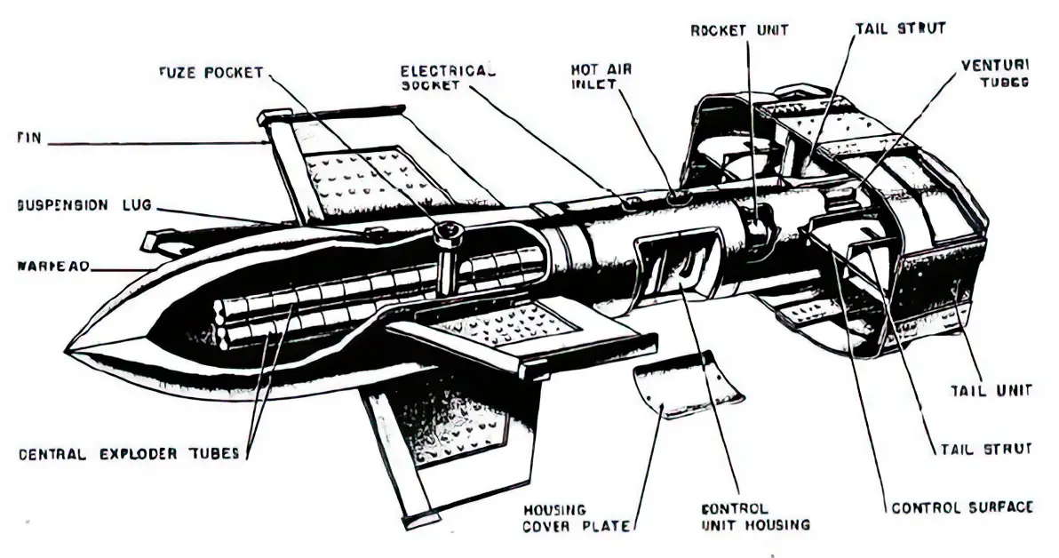 Fritz X schematic